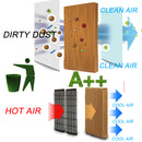 Remote-Controlled 15L (4 Gal) Portable Anion Humidifying Air Conditioner Cooler Fan