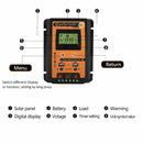 12/24V 70A Solar Charge Controller Panel Battery Regulator Dual USB
