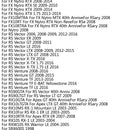 Drive Belt XTX5033 For Yamaha Apex GT LTX FX Nytro MTX RS Vector VMAX 700 Generic