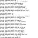 Carburetor Repair Rebuild Kit For XL 883 XL 1200 CV40 27421-99C 27490-04 CV 40mm Generic