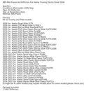 Mid-Frame Air Heat Deflector Trim Accents Shield For Harley Touring Street Glide, 2 Colors Generic