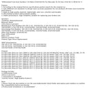 Differential Front Axle 3.45 Ratio For Mercedes GL M-Class X164 06-12 W164 05-11