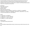 1PCS Fuel Injector 16450-PWC-J01 Fit HONDA CIVIC 1.8L 2006-2014 MP4274