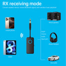 5.4 Receiver Transmitter 2-in-1 3.5mm Wireless Connected Bluetooth Audio Headset