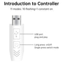 LED-Screen Devil's Eye Car Eye Light Truck Dynamic LED Light