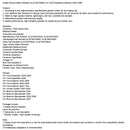 Heater Blower Motor Resistor 4L2Z19A706AA For Ford Expedition Explorer 03-06