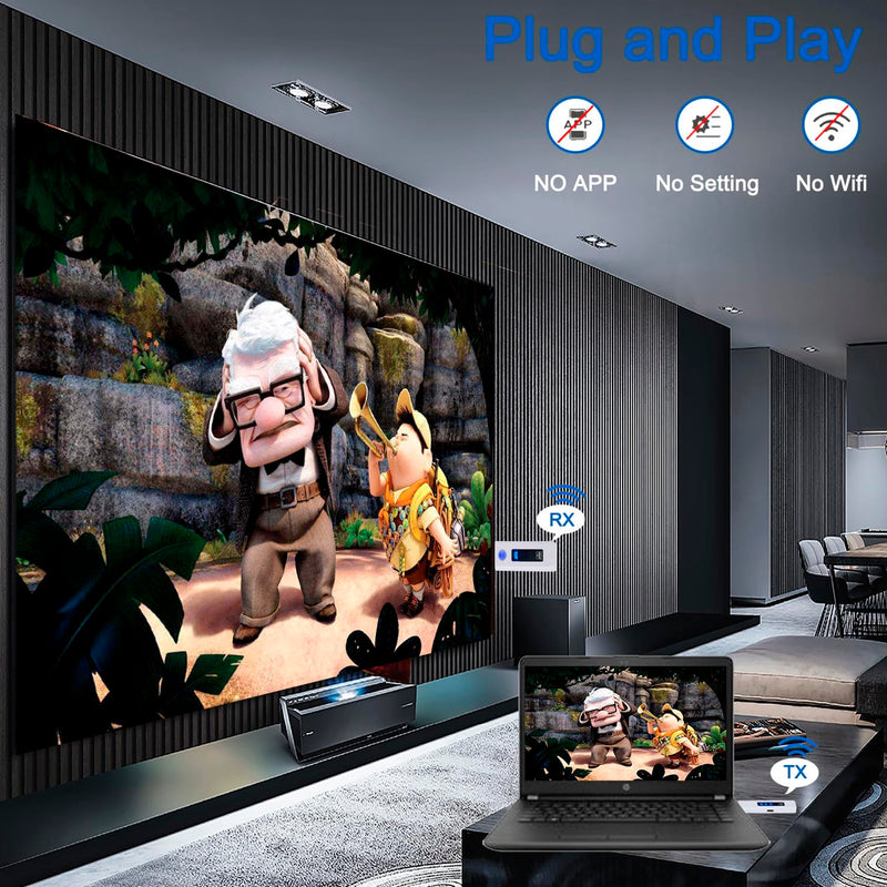 HDMI Wireless Screen Projector HD Video Transmitter Receiver Same Screen Device