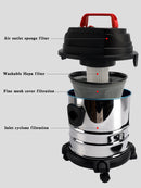 5 Gallon Steel Stainless Wet/Dry Canister Vac Shop Vacuum Cleaner 1800W