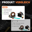 Alternator Stator Regulator w/Gasket For Aprilia RSV1000 Tuono Factory / R 06-09