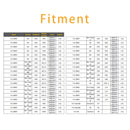 Mass Air Flow Meter Sensor For BMW 3 5 Series E46 E39 E36 Z3 1999-2006 5WK9605