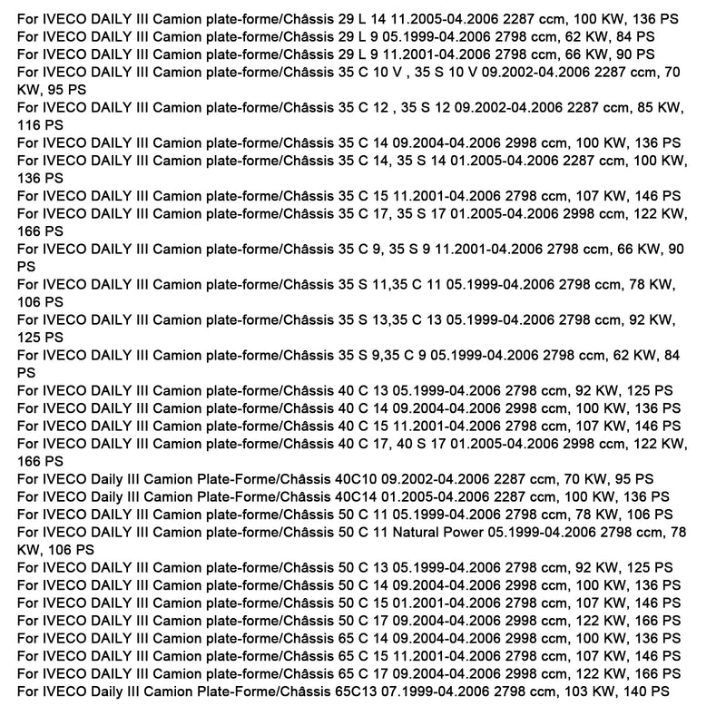 Fuse Box 2997086 4838244 For Iveco Daily II III Autobus Autocar 1989-2006