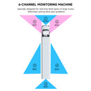 10.1 inch 1024*600 IPS Touch Version with ADAS BSD for RV Truck Bus + 6 Camera