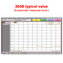 50m-6GHz Radio Frequency Amplifier 20dB 30dB High-Gain Front LNA Low Noise Signal