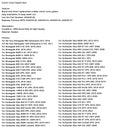 420430126 Clutch Cover Gasket Seal For Can-Am Commander Outlander Renegade Max