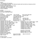 420874520 Fuel Injectors 874520 For Sea-Doo GTX 4 TEC GTX 215 GTX RXP