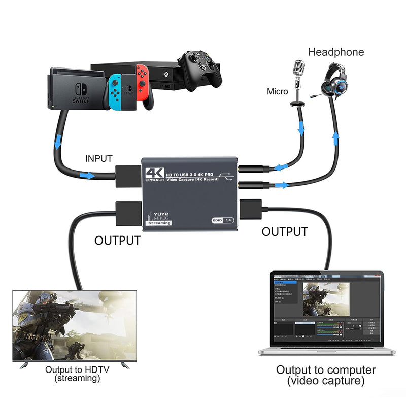 HDMI Acquisition Card 4K Video Live Broadcast PS4 Gaming Set-tTop Box Recording