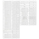 1Pcs Fuel Injector For BMW F21 F30 MINI R55 R56 R60 Peugeot CITROËN 0261500073