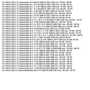 Fuse Box 2997086 4838244 For Iveco Daily II III Autobus Autocar 1989-2006