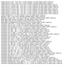 Vacuum Pump 7806000 For Volkswagen Audi