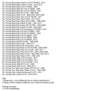 19" Wrap Front Fender ABS For Touring Electra Street Road Glide Baggers FLHT FLHR