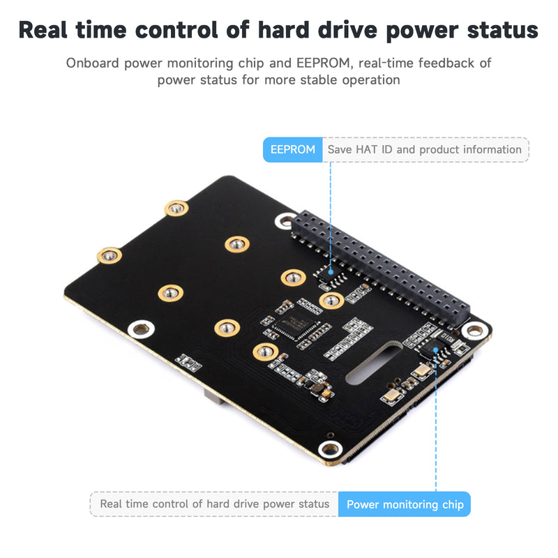 Raspberry Pi 5 PCIe Dual Channel Rotary Board Nvme Protocol Dual M.2 Hard Disk