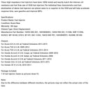 1PCS Fuel Injector 16450-R40-A01 Fit Honda Accord Civic CRV 2.4L 2008-2015