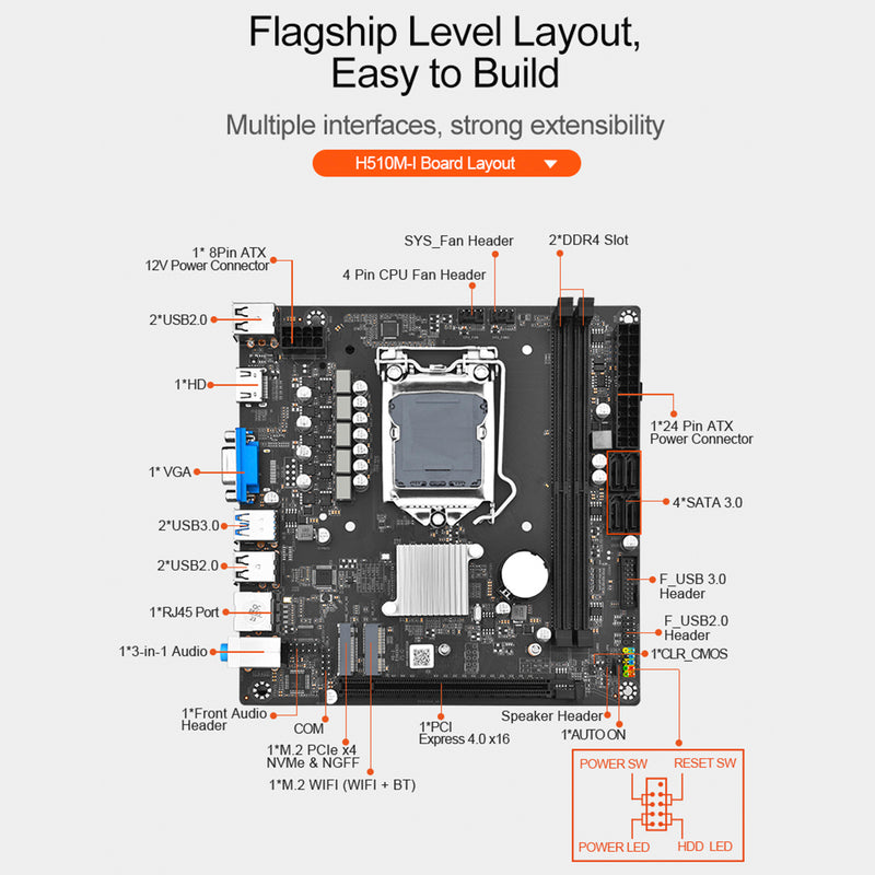 H510M-I Computer Motherboard LGA1200 CPU 1200-Pin DDR4 NVME WIFI Plate Board PC