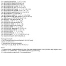 Transmission Master Rebuild Kit & Pulley W/ Belt JF015E RE0F11A 29T For SUZUKI