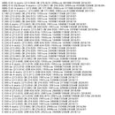 Mercedes-Benz G-KLASSE W463 Front 360°Surround Camera A0009056306