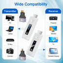 HDMI Wireless Screen Projector 50M Video Transmitter Receiver Same Screen Device