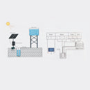 3" 60V 1KW MPPT Screw Solar Bore Pump Submersible Deep Well Hole Steel Head 160M