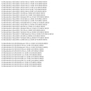 Tailgate Trunk Lock A1717500085 For Mercedes C-class CLK C209 W203