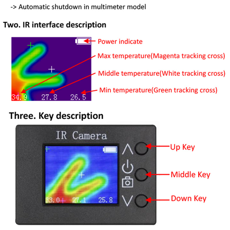 1.8 Inch  Digital High Sensitive Infrared Thermal Temperature Imager Camera