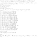 1PCS Fuel Injector 17111814 Fit Chevy Cavalier Corsica Fit Buick Century