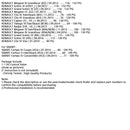 Oil Control Valve Timing VVT Solenoid 237964892R For Renault For Nissan