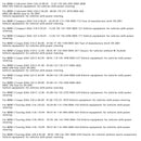 Hydraulic Power Steering Rack 4410A139 For BMW 3 Touring E46 318i 320i 325i