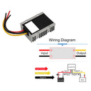 Waterproof DC 9-36V To DC 13.8V 15A Voltage Stabilizer Car Power Supply Regulator