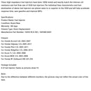 6PCS Fuel Injector 16450-RCA-A01 Fit Honda MDX Tl Accord Pilot Fit Acura