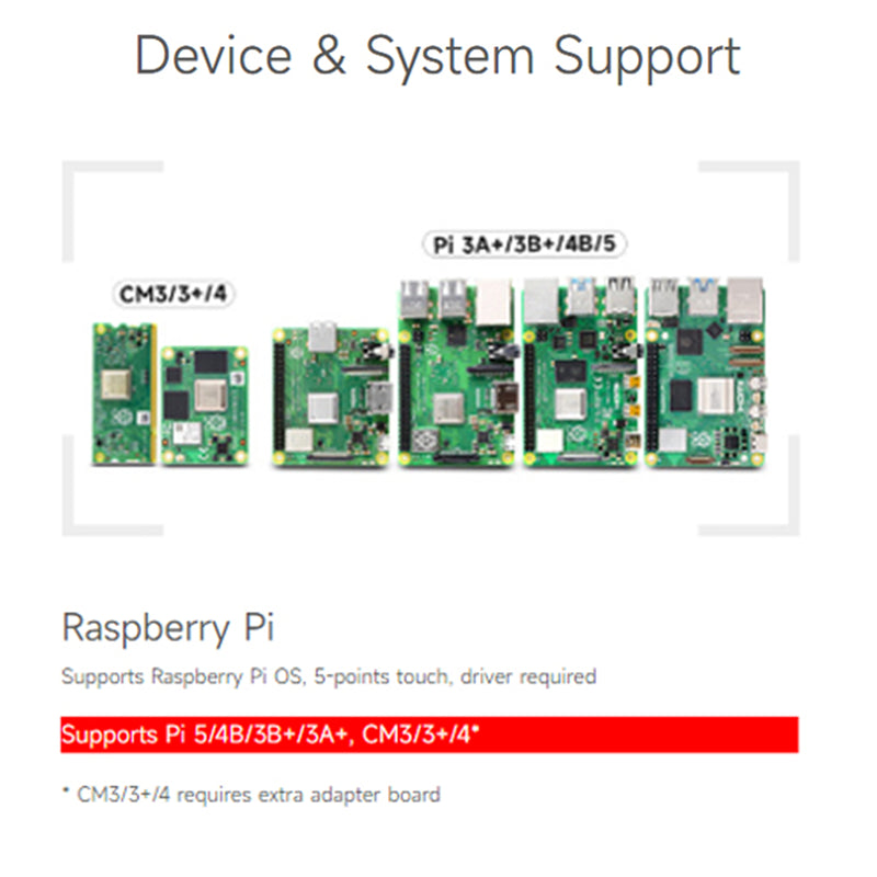 Raspberry Pi 7-inch IPS Capacitive Touch Screen Pi5/4B DSI 5-Point Touch Screen