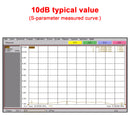 10M-6GHz RF Amplifier 10dB 20dB 30dB 40dB High Gain Driver Receiving Amplifier