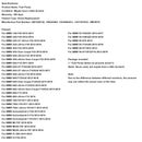 High Pressure Fuel Pump 13517610761 Fit BMW 335i 435i X3 X4 X5 X6 L6 3.0L