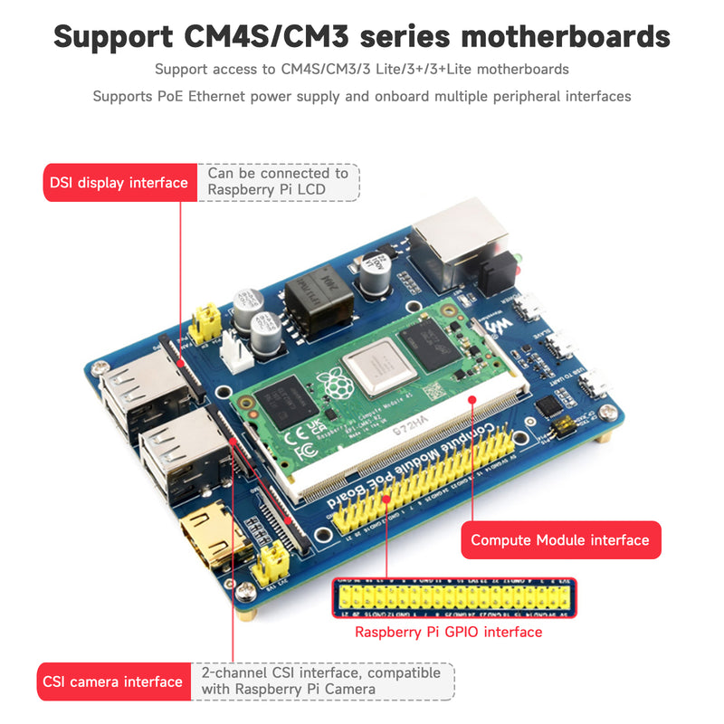 Raspberry Pi Compute Module Expansion Board CM4S/CM3/3+/3+Lite POE Power Supply