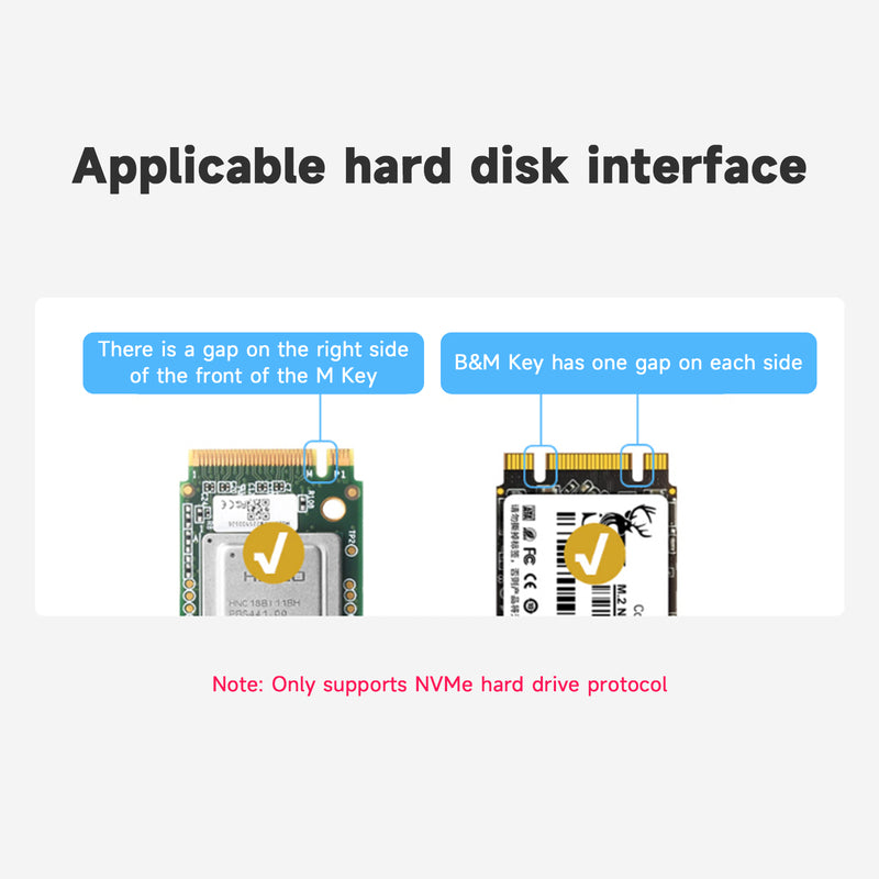 Raspberry Pi 5/5B PCIe to M.2 Adapter Board Radiator Fan Nvme Hard Disk Protocol