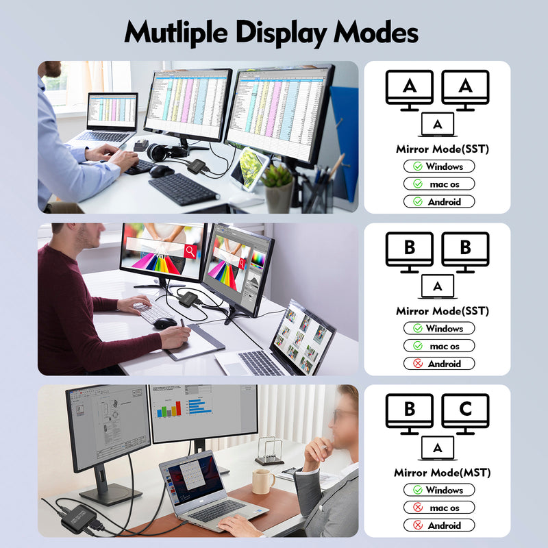 4K60TYPE-C to HDMI+TYPE-C Adapter Same Display PD Power Supply Splitter MST/PD