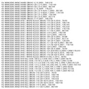 Propshaft Drive Shaft 2211mm Length 6394103206 For Mercedes Viano Vito Bus W639