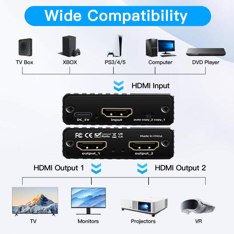 8K HDMI 1 to 2 Splitter HD2.1 8K60hz/4K120hz/1080P240hz w EDID 1 Input 2 Output