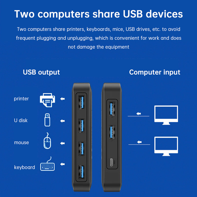 USB3.0 Switcher 2-Input 4-Output Keyboard Mouse High-Speed Peripheral Switch