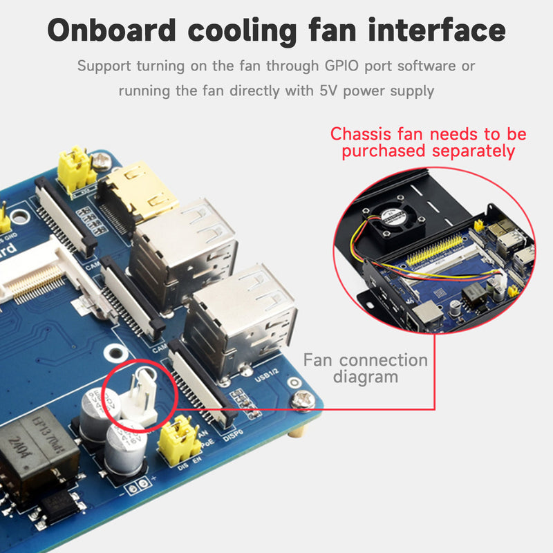 Raspberry Pi Compute Module Expansion Board CM4S/CM3/3+/3+Lite POE Power Supply