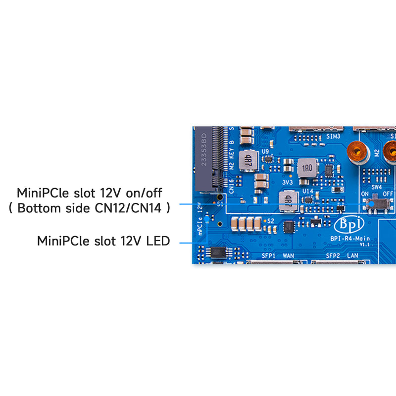 Banana Pi R4 WiFi7 Module BPI-R4-NIC-BE14 Open Source Router BPI-R4-WiFi7 Module