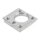 Shock Shaft Clamp/Vise block For 2021 Fox Float X2